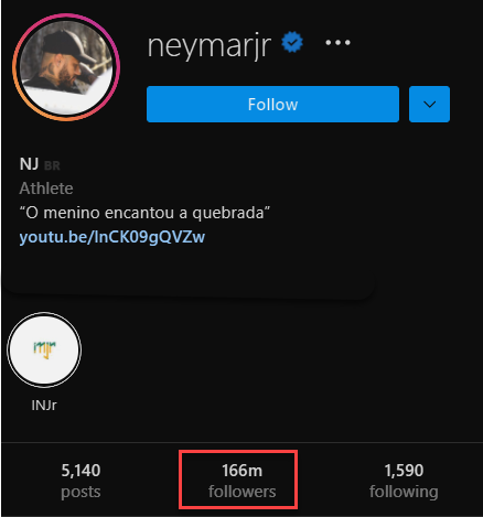 3-نیمار Neymar